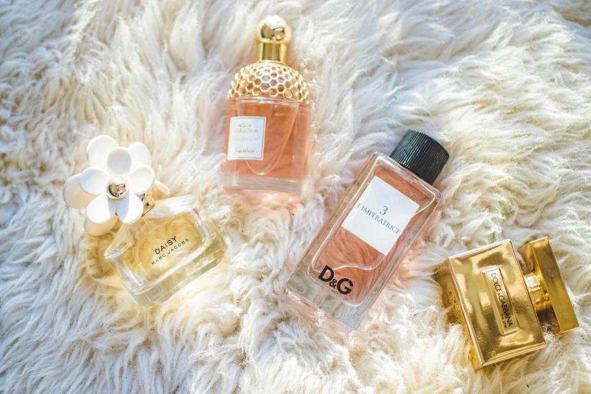 fragrance trends for 2022