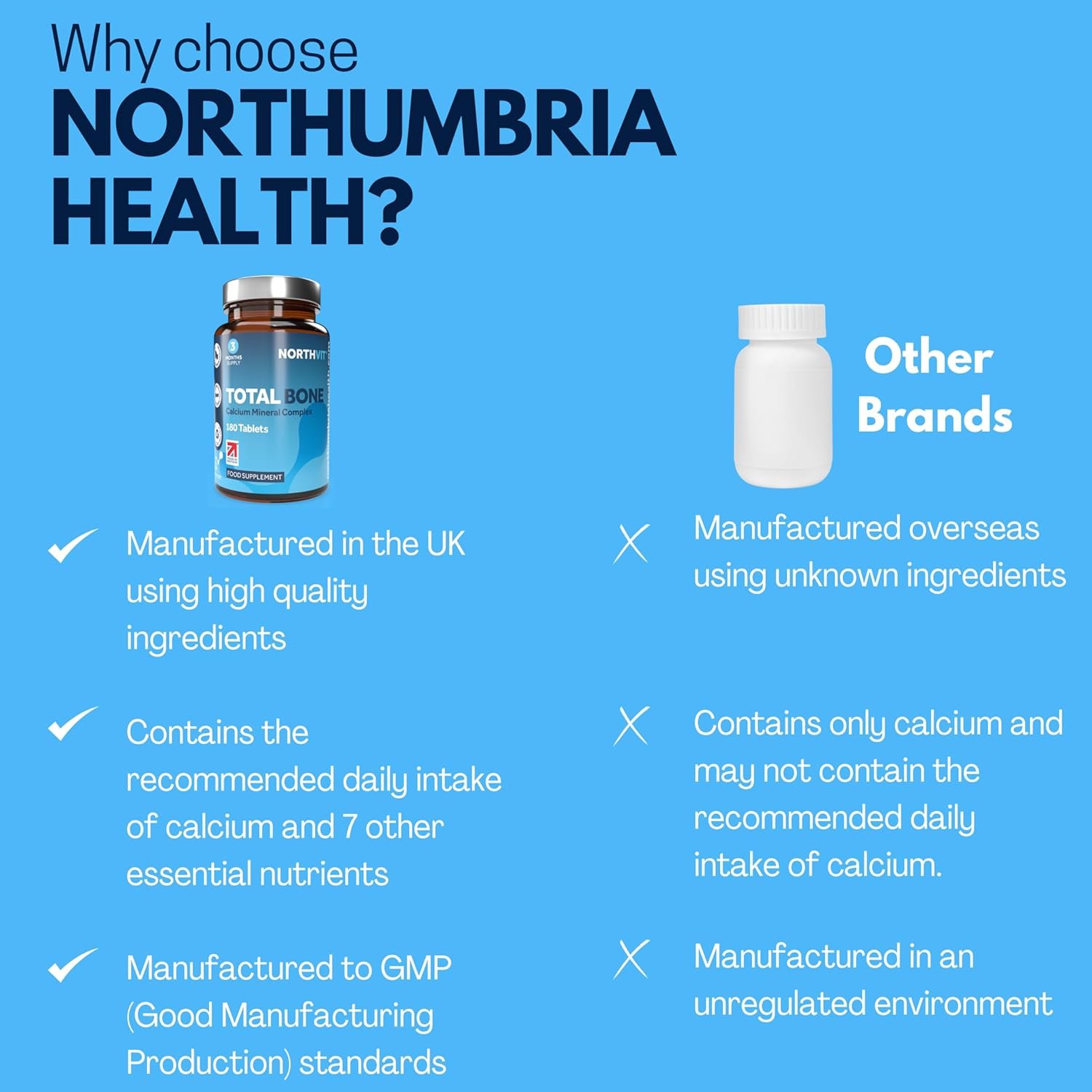 Total Bone® Calcium Magnesium Zinc & Vitamin D3 Supplement – 180 Vegetarian Tablets – 3 Month Supply High Strength Osteo Tablets – Strong Bones & Teeth – Calcium Mineral Complex - Image 7